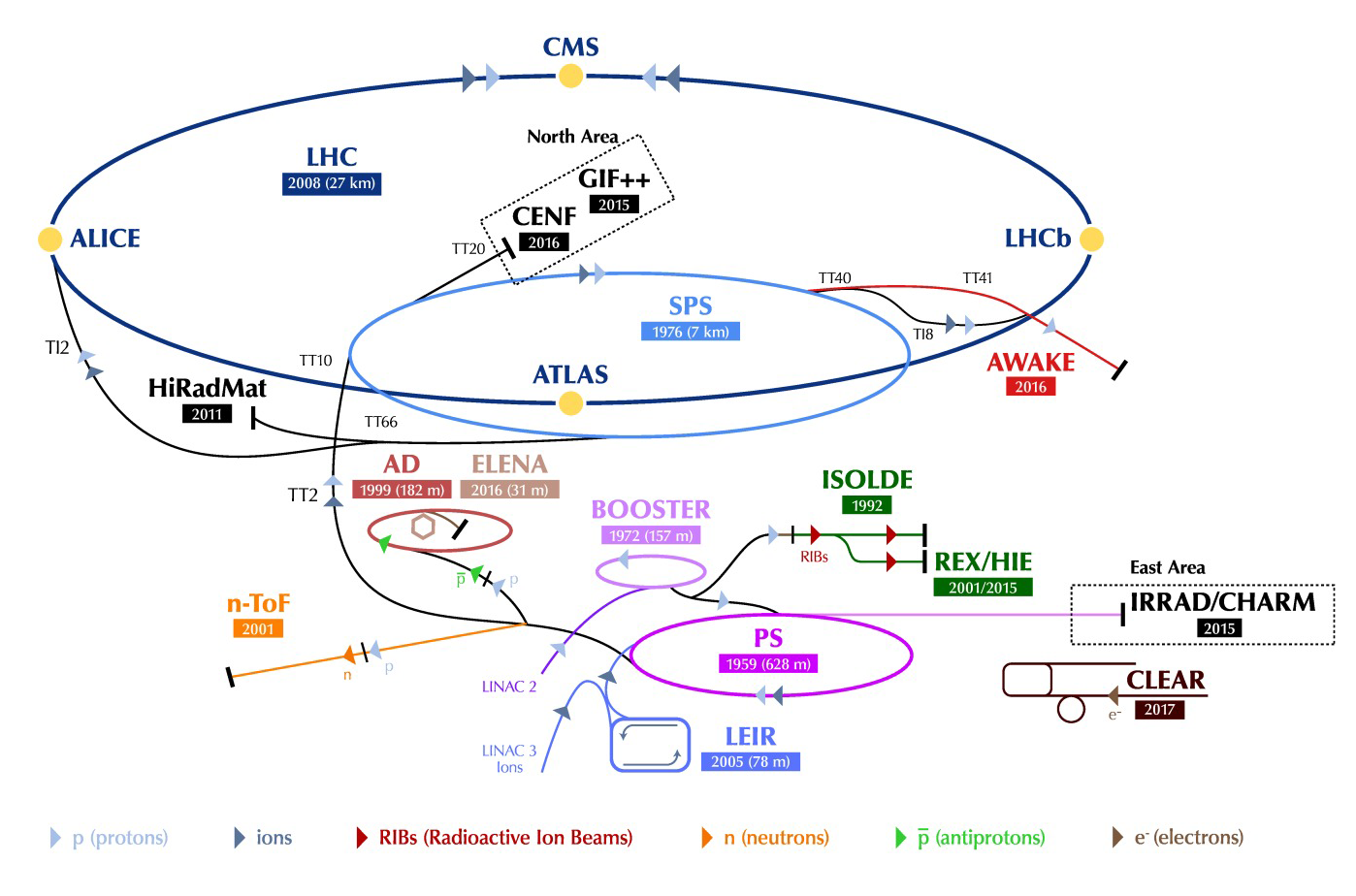 Screenshot of web app
